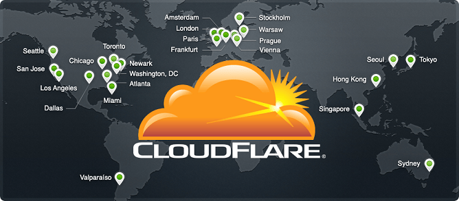 Bagaimana Saya Membuat Website Ini 700% Lebih Cepat 1 CDN cloudflare