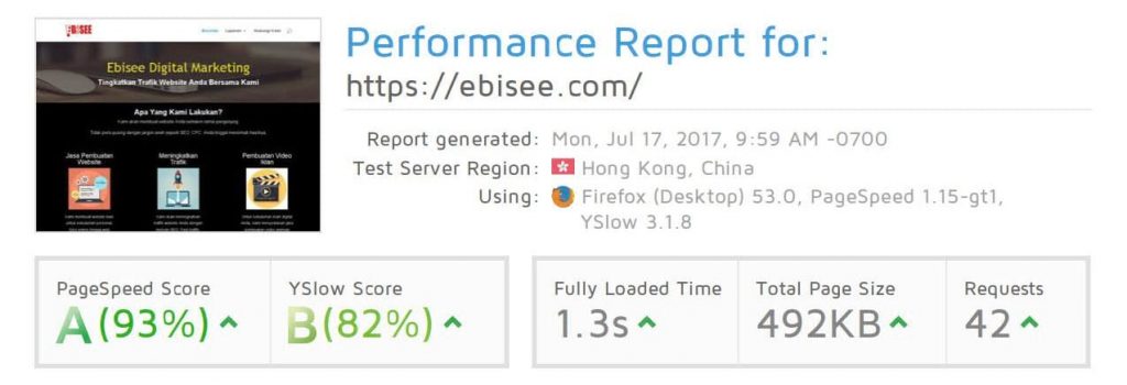 Bagaimana Saya Membuat Website Ini 700% Lebih Cepat 3 kecepatan website ebisee gtmetrix